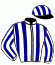 casaque portée par Eon Mlle M. jockey du cheval de course AIME VIPI, information pmu ZETURF casaque portée par Eon Mlle M. jockey du cheval de course AIME VIPI, information pmu ZETURF