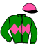 casaque portée par Moutard Jer. jockey du cheval de course MY HARLEY, information pmu ZETURF casaque portée par Moutard Jer. jockey du cheval de course MY HARLEY, information pmu ZETURF