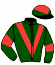 casaque portée par Prichard Mlle C. jockey du cheval de course GRANDIOSO (AQ), information pmu ZETURF