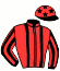 casaque portée par Baude S. jockey du cheval de course KALISTA DE LA COUR, information pmu ZETURF
