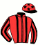 casaque portée par Baude S. jockey du cheval de course KALISTA DE LA COUR, information pmu ZETURF casaque portée par Baude S. jockey du cheval de course KALISTA DE LA COUR, information pmu ZETURF