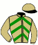 casaque portée par Santiago Mlle D. jockey du cheval de course CAPELENA, information pmu ZETURF