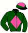 casaque portée par Veron F. jockey du cheval de course PRAXEOLOGY, information pmu ZETURF